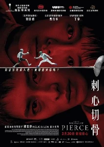 Скачать Прокол (2024) в хорошем качестве